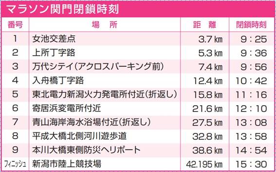 e[u

AI Rec͌܂މ\܂B