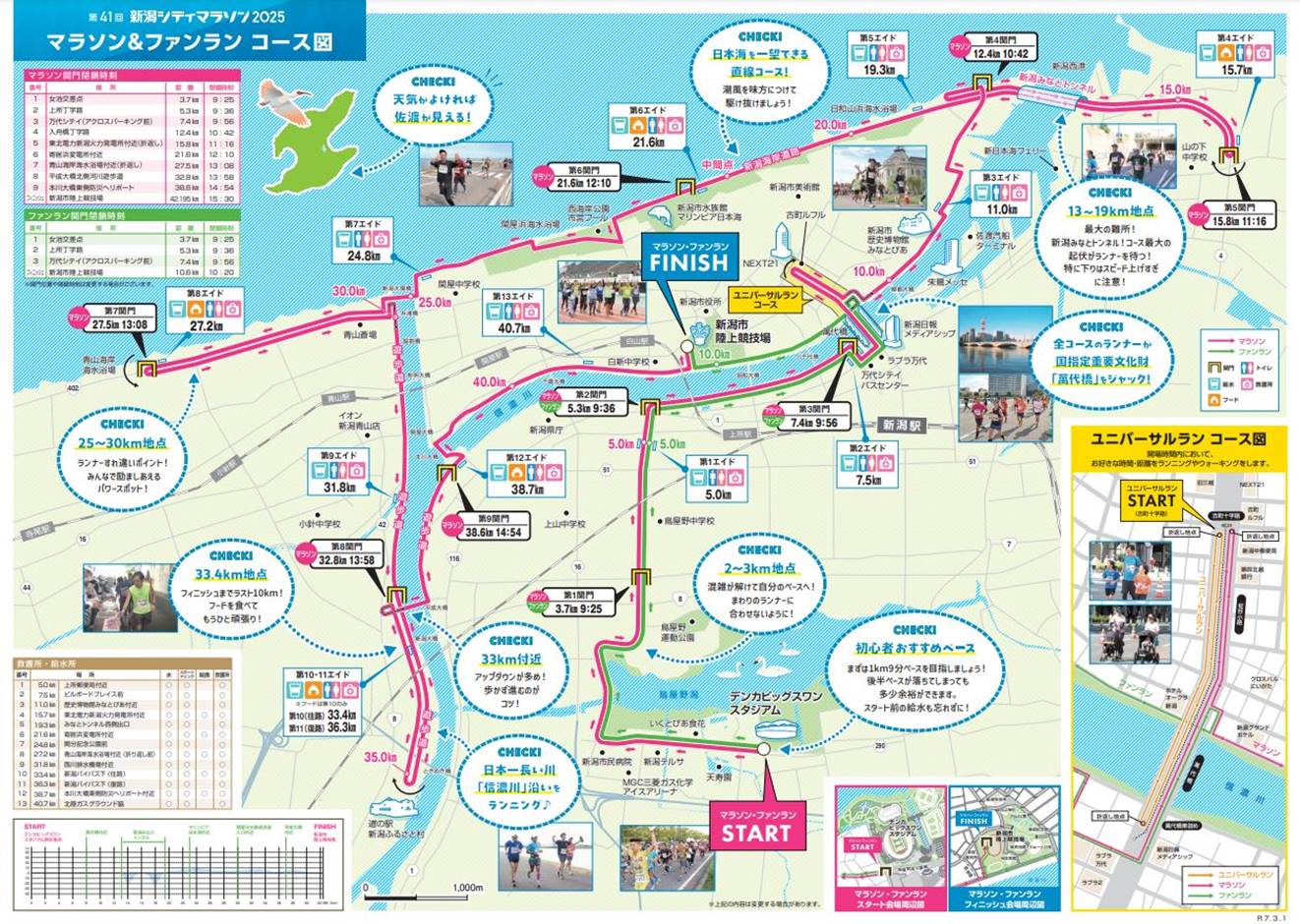 }bv

AI Rec͌܂މ\܂B