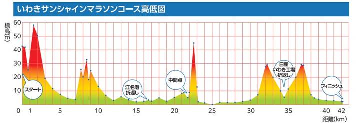 �O���t

AI �����R���e���c�͌����܂މ\��������܂��B